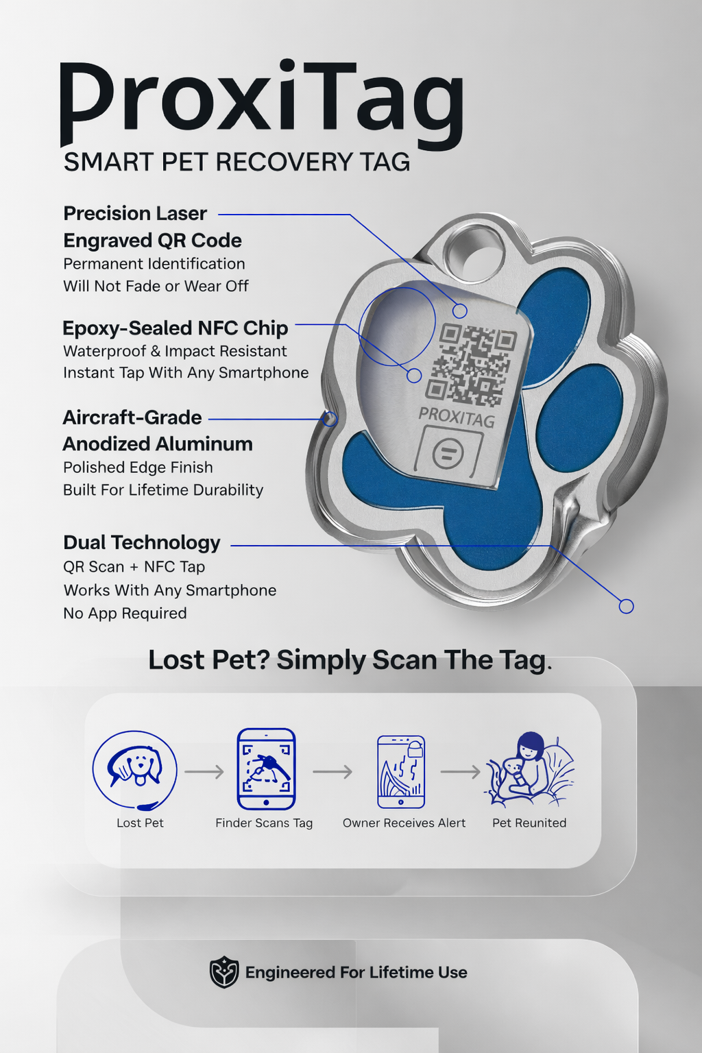 ProxiTag Plus - Smart Pet ID Tag with QR Code &amp; NFC